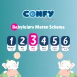 ConfyPremiumBabyluiersMaattabelMaat3