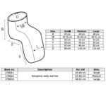Formaten diverse voetenzakken